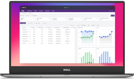 DellPerformanceDashboard DellPerformanceDashboard
